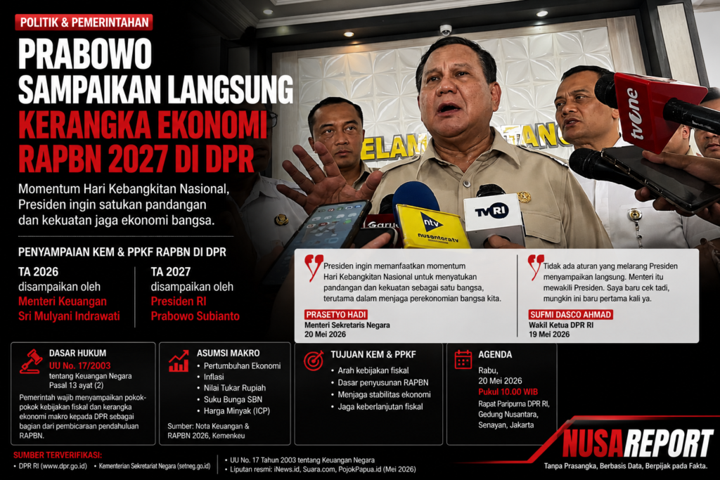 PRABOWO 100