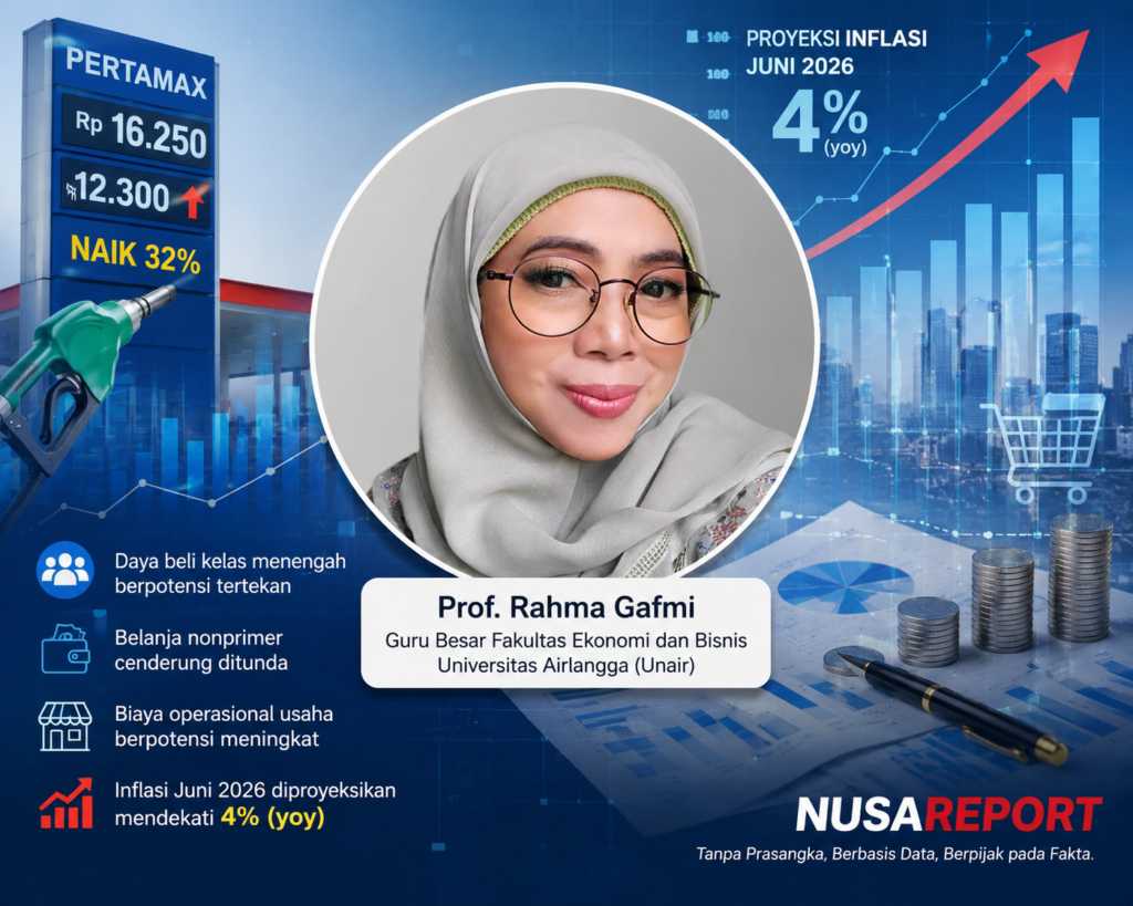 PROF RAHMA GAFMI